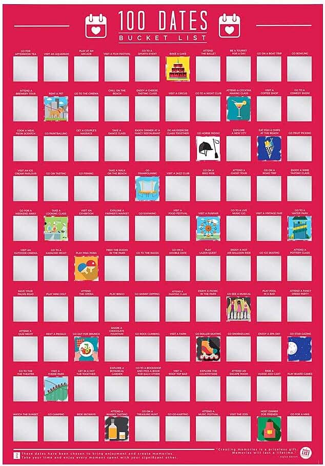 Affiche 100 dates pour couples, une idée cadeau pacs homme